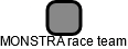 MONSTRA race team - náhled vizuálního zobrazení vztahů obchodního rejstříku