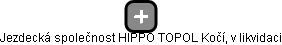 Jezdecká společnost HIPPO TOPOL Kočí, v likvidaci - náhled vizuálního zobrazení vztahů obchodního rejstříku