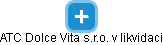 ATC Dolce Vita s.r.o. v likvidaci  - náhled vizuálního zobrazení vztahů obchodního rejstříku