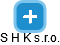 S H K s.r.o. - náhled vizuálního zobrazení vztahů obchodního rejstříku