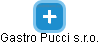 Gastro Pucci s.r.o. - náhled vizuálního zobrazení vztahů obchodního rejstříku