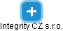 Integrity CZ s.r.o. - náhled vizuálního zobrazení vztahů obchodního rejstříku