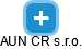 AUN CR s.r.o. - náhled vizuálního zobrazení vztahů obchodního rejstříku