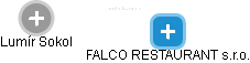 FALCO RESTAURANT s.r.o. - náhled vizuálního zobrazení vztahů obchodního rejstříku