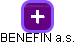 BENEFIN a.s. - náhled vizuálního zobrazení vztahů obchodního rejstříku