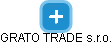 GRATO TRADE s.r.o. - náhled vizuálního zobrazení vztahů obchodního rejstříku