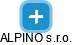 ALPINO s.r.o. - náhled vizuálního zobrazení vztahů obchodního rejstříku