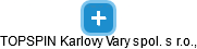 TOPSPIN Karlovy Vary spol. s r.o., - náhled vizuálního zobrazení vztahů obchodního rejstříku