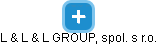 L & L & L GROUP, spol. s r.o. - náhled vizuálního zobrazení vztahů obchodního rejstříku