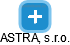 ASTRA, s.r.o. - náhled vizuálního zobrazení vztahů obchodního rejstříku