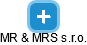 MR & MRS s.r.o. - náhled vizuálního zobrazení vztahů obchodního rejstříku