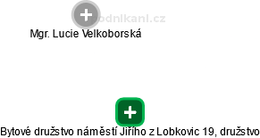 Bytové družstvo náměstí Jiřího z Lobkovic 19, družstvo - náhled vizuálního zobrazení vztahů obchodního rejstříku