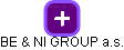 BE & NI GROUP a.s. - náhled vizuálního zobrazení vztahů obchodního rejstříku