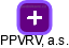 PPVRV, a.s. - náhled vizuálního zobrazení vztahů obchodního rejstříku
