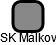 SK Málkov - náhled vizuálního zobrazení vztahů obchodního rejstříku