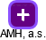 AMH, a.s. - náhled vizuálního zobrazení vztahů obchodního rejstříku