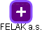 FELAK a.s. - náhled vizuálního zobrazení vztahů obchodního rejstříku