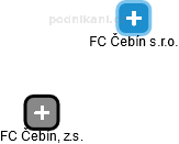 FC Čebín, z.s. - náhled vizuálního zobrazení vztahů obchodního rejstříku