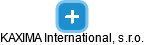 KAXIMA International, s.r.o. - náhled vizuálního zobrazení vztahů obchodního rejstříku