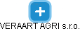 VERAART AGRI s.r.o. - náhled vizuálního zobrazení vztahů obchodního rejstříku