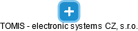 TOMIS - electronic systems CZ, s.r.o. - náhled vizuálního zobrazení vztahů obchodního rejstříku