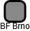 BF Brno - náhled vizuálního zobrazení vztahů obchodního rejstříku