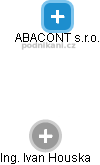 ABACONT s.r.o. - náhled vizuálního zobrazení vztahů obchodního rejstříku