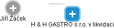 H & H GASTRO s.r.o. v likvidaci - náhled vizuálního zobrazení vztahů obchodního rejstříku