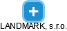 LANDMARK, s.r.o. - náhled vizuálního zobrazení vztahů obchodního rejstříku