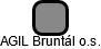 AGIL Bruntál o.s. - náhled vizuálního zobrazení vztahů obchodního rejstříku