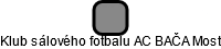 Klub sálového fotbalu AC BAČA Most - náhled vizuálního zobrazení vztahů obchodního rejstříku