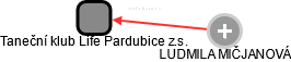 Taneční klub Life Pardubice z.s. - náhled vizuálního zobrazení vztahů obchodního rejstříku