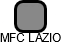 MFC LAZIO - náhled vizuálního zobrazení vztahů obchodního rejstříku