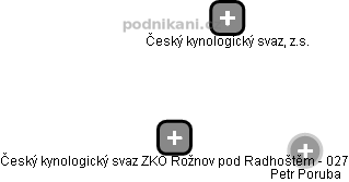 Český kynologický svaz ZKO Rožnov pod Radhoštěm - 027 - náhled vizuálního zobrazení vztahů obchodního rejstříku