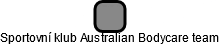 Sportovní klub Australian Bodycare team - náhled vizuálního zobrazení vztahů obchodního rejstříku