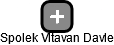 Spolek Vltavan Davle - náhled vizuálního zobrazení vztahů obchodního rejstříku