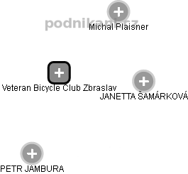 Veteran Bicycle Club Zbraslav - náhled vizuálního zobrazení vztahů obchodního rejstříku
