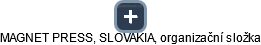 MAGNET PRESS, SLOVAKIA, organizační složka - náhled vizuálního zobrazení vztahů obchodního rejstříku