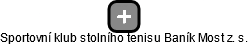 Sportovní klub stolního tenisu Baník Most z. s. - náhled vizuálního zobrazení vztahů obchodního rejstříku