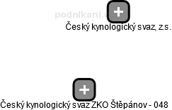 Český kynologický svaz ZKO Štěpánov - 048 - náhled vizuálního zobrazení vztahů obchodního rejstříku