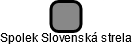 Spolek Slovenská strela - náhled vizuálního zobrazení vztahů obchodního rejstříku