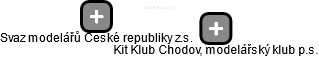 Kit Klub Chodov, modelářský klub p.s. - náhled vizuálního zobrazení vztahů obchodního rejstříku