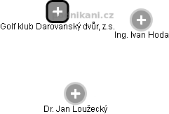 Golf klub Darovanský dvůr, z.s. , e6key2k - Datové schránky | Kurzy.cz