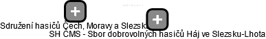 SH ČMS - Sbor dobrovolných hasičů Háj ve Slezsku-Lhota - náhled vizuálního zobrazení vztahů obchodního rejstříku