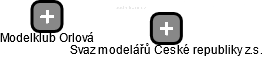 Modelklub Orlová - náhled vizuálního zobrazení vztahů obchodního rejstříku