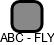 ABC - FLY - náhled vizuálního zobrazení vztahů obchodního rejstříku