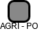 AGRI - PO - náhled vizuálního zobrazení vztahů obchodního rejstříku