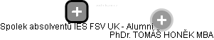 Spolek absolventů IES FSV UK - Alumni - náhled vizuálního zobrazení vztahů obchodního rejstříku