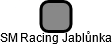 SM Racing Jablůnka - náhled vizuálního zobrazení vztahů obchodního rejstříku