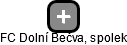 FC Dolní Bečva, spolek - náhled vizuálního zobrazení vztahů obchodního rejstříku